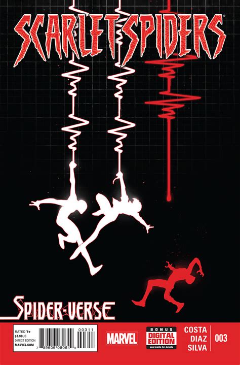 Scarlet Spiders Vol 1 3 Marvel Wiki Fandom