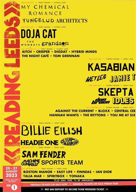 My Reading & Leeds 2023 prediction poster : r/readingfestival