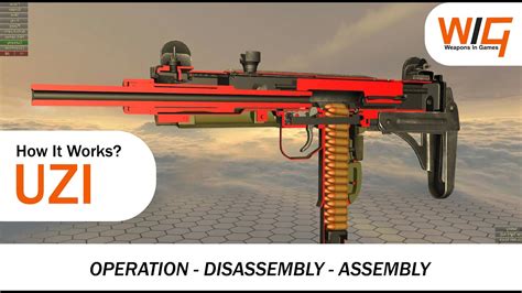 Iwi Uzi How It Works Operation Disassembly And Assembly Youtube