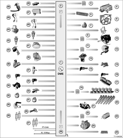 Replacing the serpentine belt on your bmw e60 e61 n52 engine is easy step by step direction and belt. N52 Crankshaft Sensor Wiring Diagram - Wiring Diagram