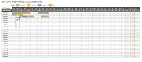 You'll be able to calculate and track this data for each individual employee and the time period covered by the template. Employee Performance Tracking Template Excel ~ Addictionary