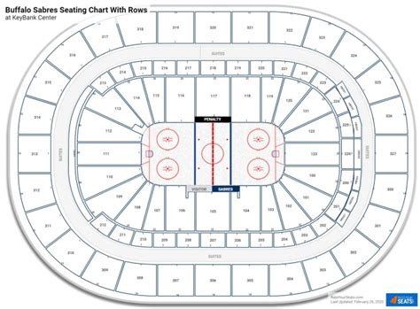 Keybank Center Detailed Seating Chart With Seat Numbers Cabinets Matttroy