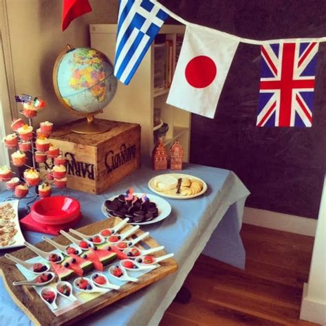 Around The World Birthday Party Party World Travel Party Theme