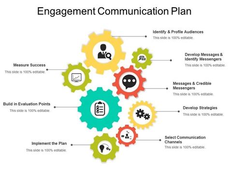 Engagement Communication Plan Slide01 Communications Plan Powerpoint