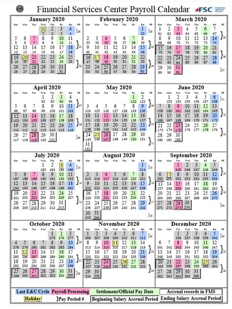 Opm 2023 Pay Period Calendar