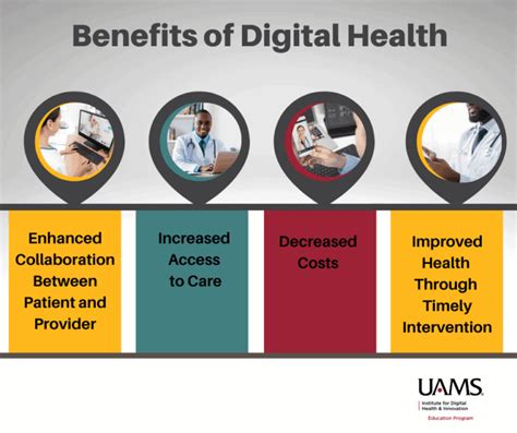 Digital Health Basics Uams Institute For Digital Health And Innovation