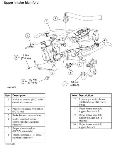 39 2005 Ford Taurus Exhaust System Diagram Wiring Diagrams Explained