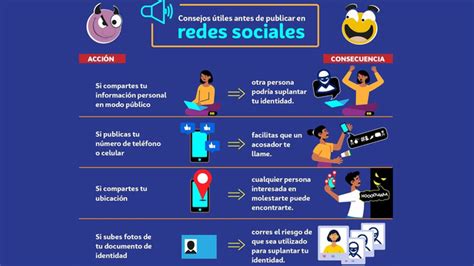 Estos Son Los Riesgos De Compartir Datos Privados En Redes Sociales