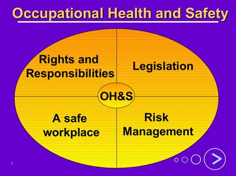 We strive to create 'zero accident' workplace through safety and health policy implementation. OHS: Health, Safety, Environmental - Norcaz Training ...