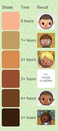 Другие видео об этой игре. re: Tanning season - Page 2 - Animal Crossing: New Leaf ...