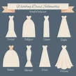 Bridal Fit Chicks: A Guide to Shop for your Perfect Dress