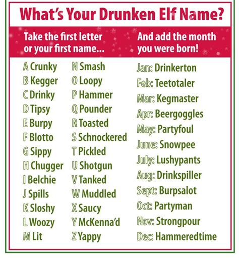 Whats Your Drunken Elf Name Sloshy Hammeredtime Hahaha Christmas