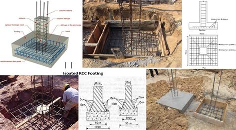 Guide To Rcc Foundation Design Column Footings Design Of Foundations