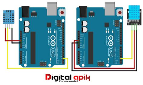 Koding Dan Rangkaian Sensor Dht11 Arduino Ind2906