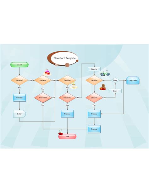 Color Flow Chart Template Free Download