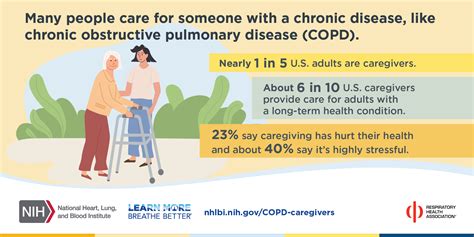 Caring For Someone With Copd You Are Not Alone Nhlbi Nih