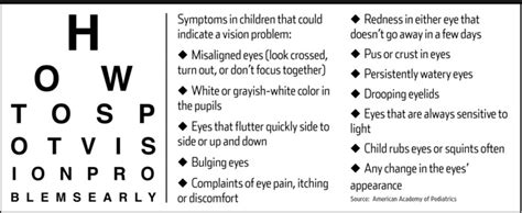 We did not find results for: Does Your Toddler Need Glasses? - WSJ