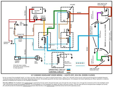 Wiring Diagram Headlamp Relay Wiring Flow Schema