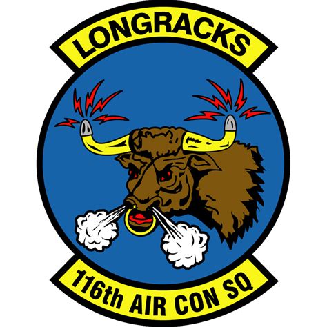 116th Air Control Squadron 142nd Wing Display