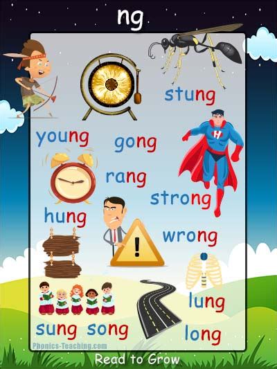 See more ideas about jolly. ng sound - FREE Printable Phonics Poster - Words ending ...