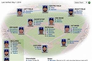 Printable Mlb Depth Charts Printable World Holiday