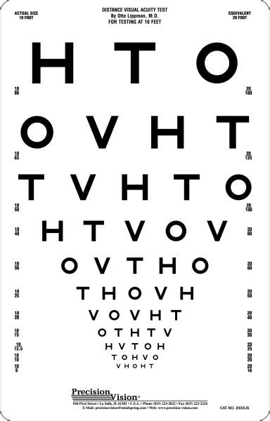 Hto Visual Acuity Card 3m Logmar Charts Optical Equipment