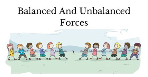 What Are Balanced And Unbalanced Forces Physicsgoeasy