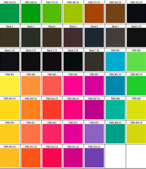 Pantone To Ral Colour Chart