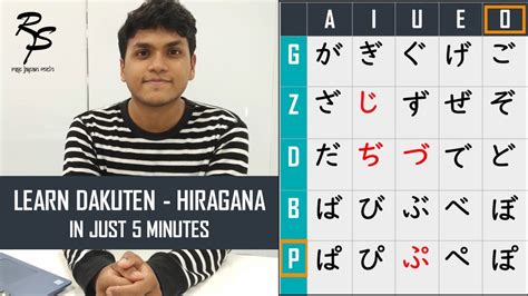 Dakuten Hiragana Learn Japanese In 5 Minutes Youtube