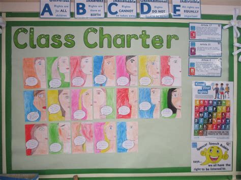 Rights Respecting Class Charters Windy Nook Primary School