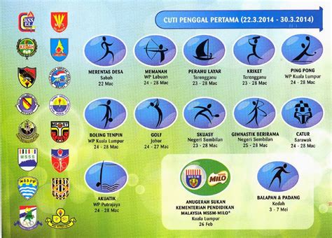 Jabatan pendidikan jasmani & sukan kementerian pelajaran malaysia. Catur MSSM: TAKWIM KEJOHANAN MAJLIS SUKAN SEKOLAH MALAYSIA ...