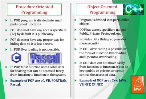 Procedural Oriented Programming Vs Object Oriented Programing