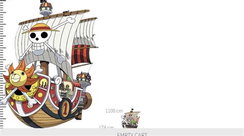 Thousand Sunny Size Compared To Going Merry Thanks To Onepieceheight
