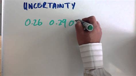 Suppose the mean value is zero. Percentage Uncertainty - YouTube