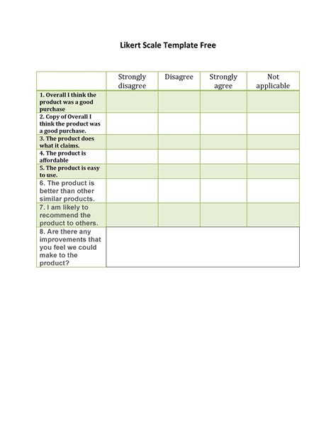 30 Free Likert Scale Templates Examples Templatelab Riset