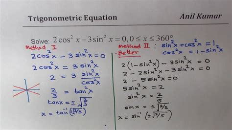 Two Methods To Solve Trigonometric Equation Cos X Sin X Youtube