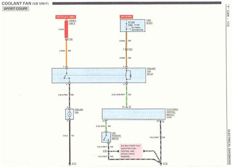 Wiring diagrams mercedes benz for usa by year. Mercede Gl450 Fuse Box