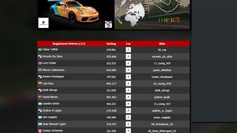 Assetto Corsa SRS Race 6 GTP SimRacing YouTube