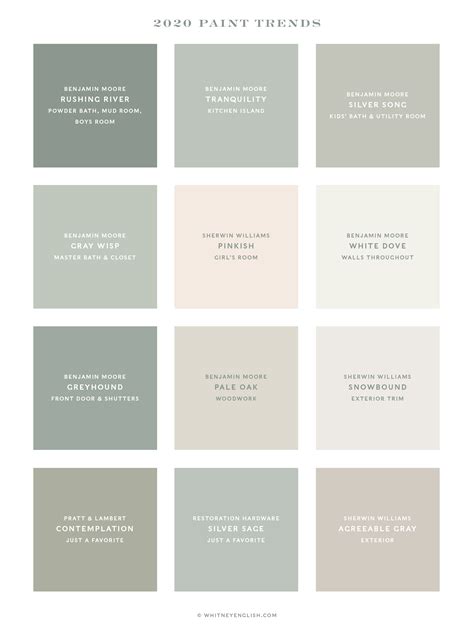 My Personal Home Paint Color Palette Whitney English Paint Colors