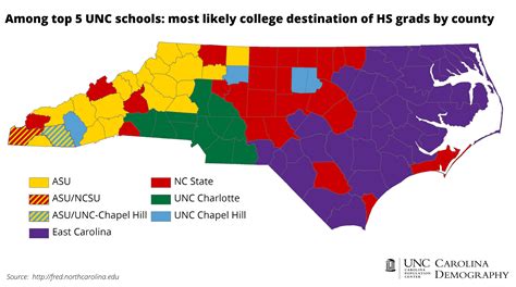 Nc College Bound An Update Carolina Demography