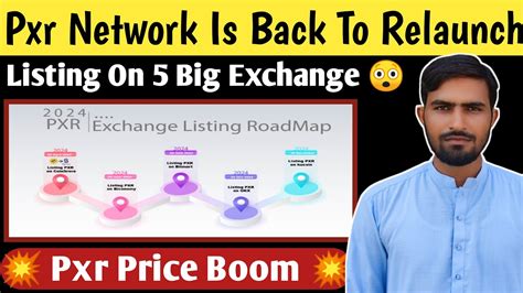 Pxr Network Listing On Kucoin Okx Exchange Pxr Network New Update