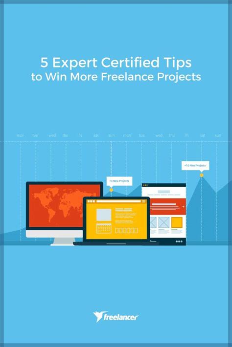 5 Expert Certified Tips To Win More Freelance Projects Freelancer Blog
