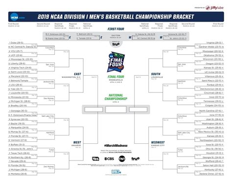 2019 Ncaa Tournament Bracket Heres Lsus Road To Possible First Ever