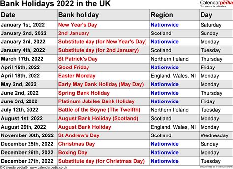2022 Holidays Observed Nexta