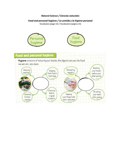 Food And Personal Hygiene Interactive Worksheet