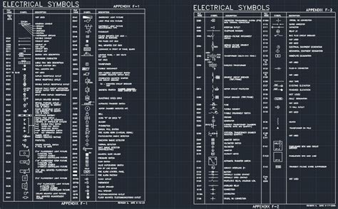 Electrical Single Line Diagram Template Dwg — Line Draw Cad Lab