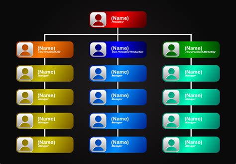 Organigramme Pour Les Entreprises Free Vector Telecharger Vectoriel