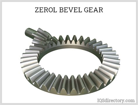 Bevel Gear What Is It How Does It Work Types Uses