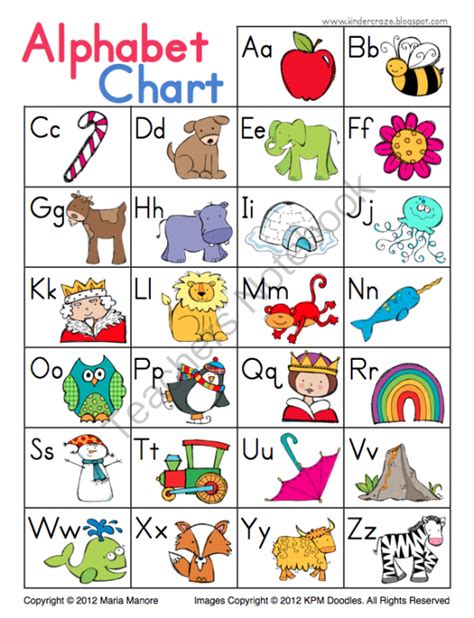 Shops 1 20 Of 4881 Alphabet Preschool Alphabet Charts Alphabet