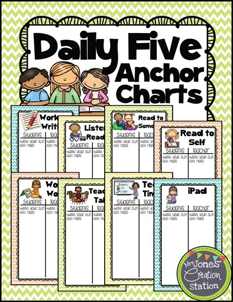 Freebie Friday Daily 5 Anchor Charts Daily 5 Kindergarten Anchor